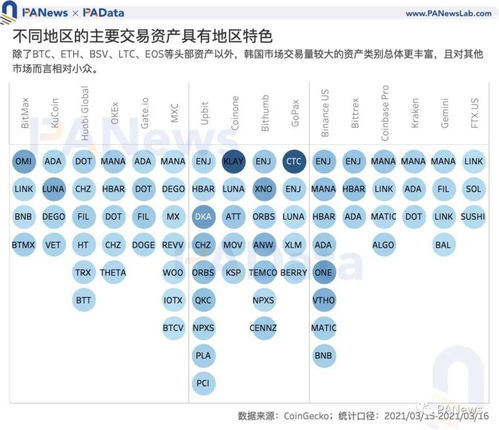 HOT是什么币,hot在数字币上代表什么