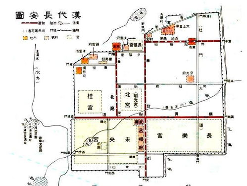 中国古代城市的供水系统