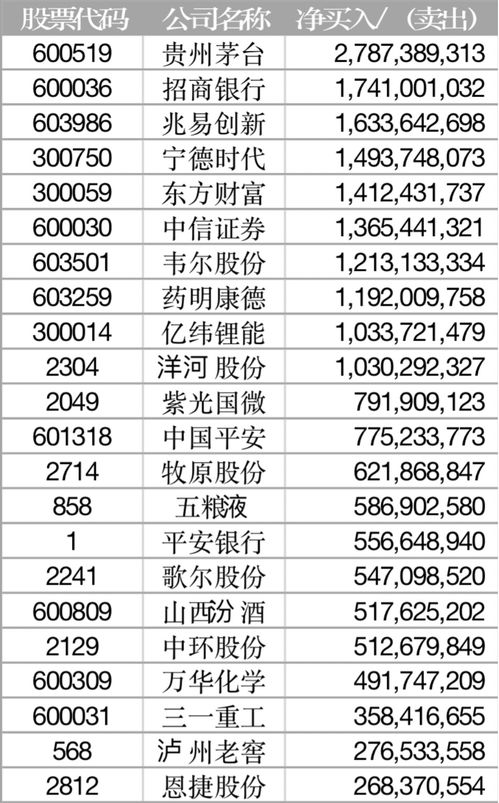 股票一天可以交易多少次？