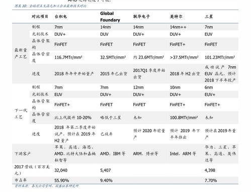 菲币换人民币汇率今日,汇率的变动情况 菲币换人民币汇率今日,汇率的变动情况 快讯