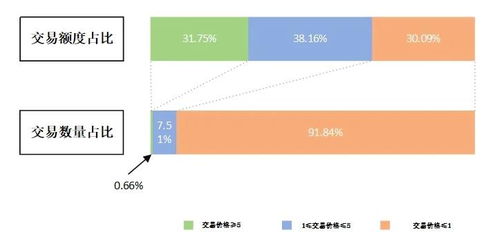 ens币价值分析是什么,ens是什么费用 ens币价值分析是什么,ens是什么费用 生态