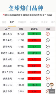 外汇平台MetaTrader5比起MetaTrader4有哪些改进的地方？