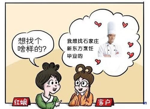 学厨师要多久能学会 我之前没接触过可以学吗 