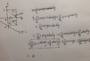 高数二重积分问题,图中的画方框那一步,是怎么从上面的式子推出来的 