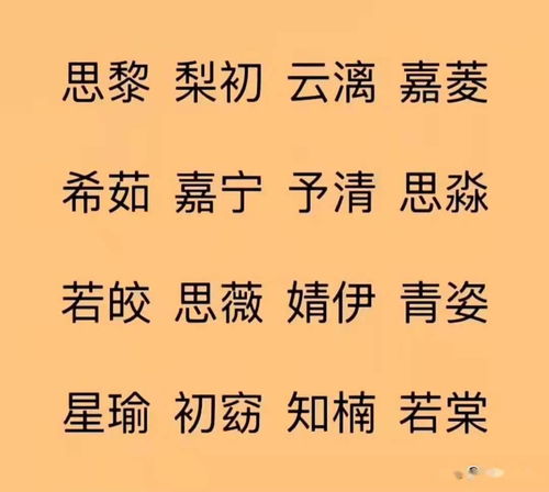 宝宝起名 名字要根据生辰起,甜到心里的女孩名字,快收藏起来 