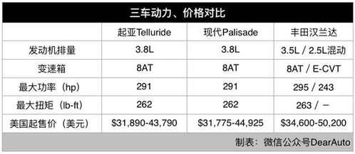 b t m币今天价格行情,价格走势。 b t m币今天价格行情,价格走势。 百科