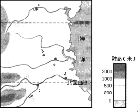 下图.有a.b.c.d.e五个城市.请从地形.气候和河流等区位因素分析其兴起.发展前景. 1 从地形因素考虑 城市的区位具有一定的优势.因为它们位于 地区. 2 从气候因素考虑 