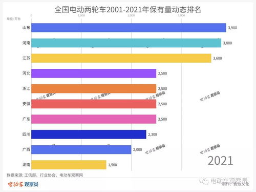 什么条件下股民能得到上市公司的分红