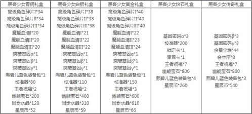 srm币数量,SRM鑫源好运1号落地需要多少钱？目前国家补助多少？ srm币数量,SRM鑫源好运1号落地需要多少钱？目前国家补助多少？ 专题