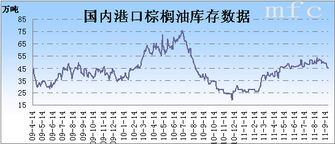 美尔雅这只股怎样?明天该怎样操作?谢谢！