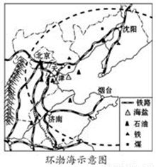 2004年12月26日印度尼西亚苏门答腊岛发生了8.9级强烈地震.并引发了巨大的海啸.给当地造成了重大的人员伤亡和财产损失.印度尼西亚地震频繁多发.是因为该国A.位于大陆的边缘 