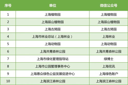 教育集团昂立上半年预计亏损1.1亿元，成本上涨导致计提力度增加