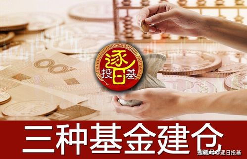 买基金之后能知道自己的钱到底是去了什么地方吗？