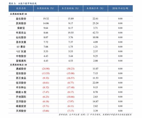 2020年陈皮价格分析图片及价格大全（2020年陈皮多少钱一斤） 第1张