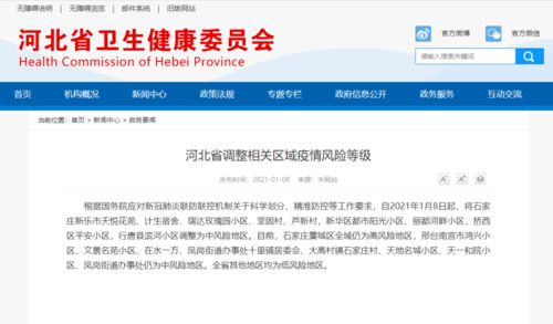 河北新增9个中风险地区7,河北省保定市涿州市疫情属于什么风险？