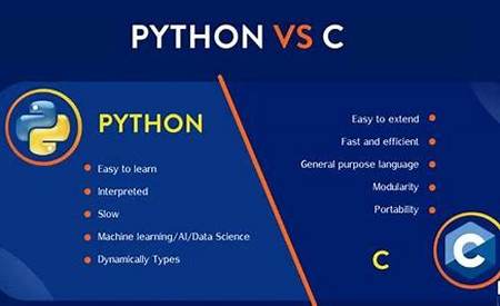 python和c的区别是什么呢,和C语言相比，用python画图有哪些不同