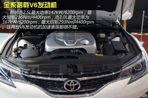 2010款 2.5L 锐志 5座外部配置怎么样 锐志购车手册-第5张图片