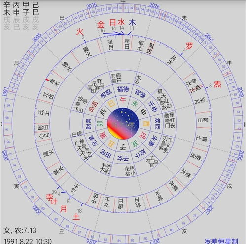 透过命盘看郑爽的性情 让你更加了解自己