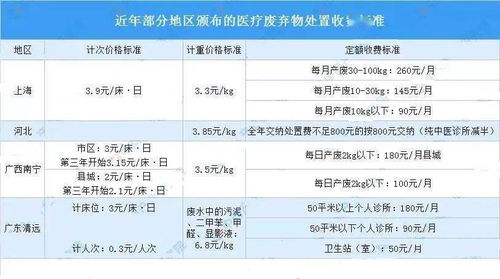 课堂派查重价格及性价比分析