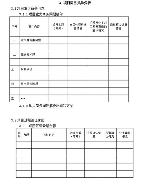 工程结算方案模板(工程结算内容怎么写)