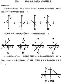 函数图像题必考的5种类型,做会了,函数轻松拿满分