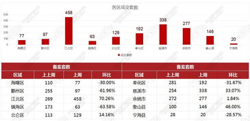 gala币价格上周价格,近期加拿大的加币走势如何？