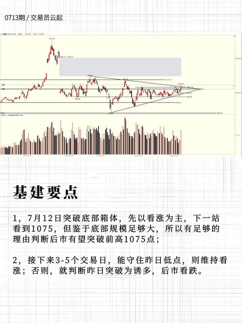 股票收盘时间几点