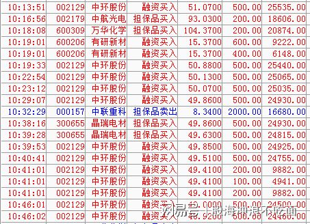 2021.09.01 结束休息,重新开始