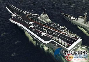 中国新建国产航母比辽宁号更大