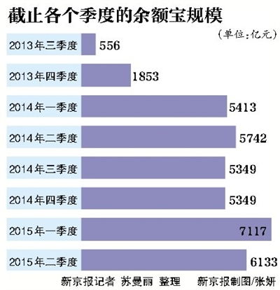 中国平安上半年净利润达698.41亿元，个人客户数超过2.29亿