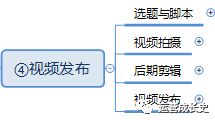 抖音如何抖币提现,抖音抖币是什么? 抖音如何抖币提现,抖音抖币是什么? 百科