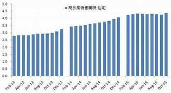 期货交易中的"；做空"；是什么概念?