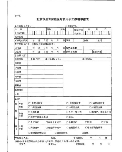 北京生育住院费用怎么报销？北京生育险报销政策