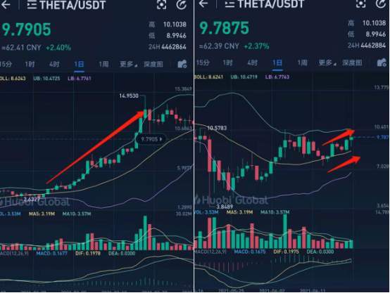 比特币nft新玩法,nft是什么意思？