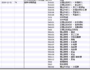 年底结转本年利润(年末怎样结转本年利润)