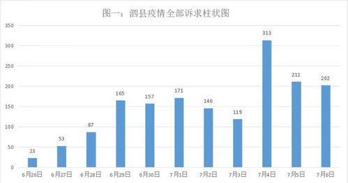 宿州精装大平层房价走势