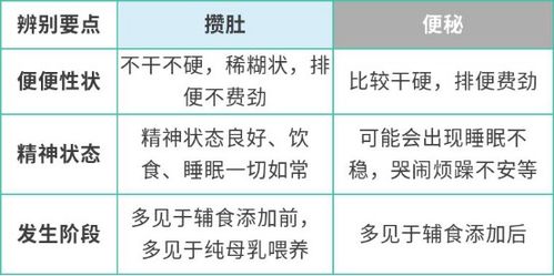 屎币涨了多少,市场动向和趋势 屎币涨了多少,市场动向和趋势 生态