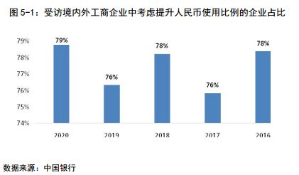  ftt币有机构持有吗,FTT币机构持有现状调查 钱包应用