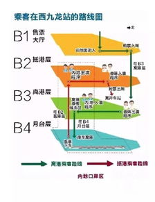 这是香港煤气公司生产的煤气数据，但我分不清在中国内陆算是天然气或是煤气，是煤气又属多少R呢？一一一