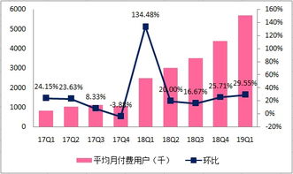 如何看待中航油巨额亏损