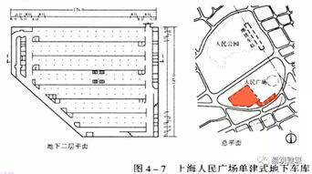 地下车库出入口设计规范(地下室停车场修建标准图集)