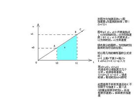 什么情况下可以使用vivo手机数据恢复方法？