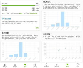 电池健康二三事