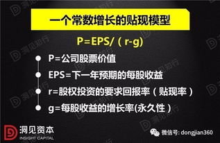 怎么用现金流量法和市盈率法估算内在价值