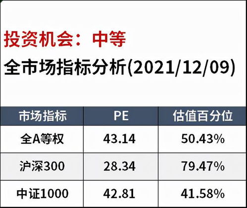  skl币价格估值,价值，使用价值，价值尺度等职能只能用于货币吗？ 钱包应用