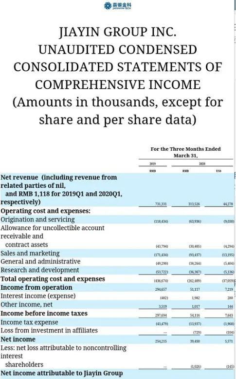 看新闻发现嘉银金科获了好多关于招聘行业的奖项，他们在人资管理方面真实口碑如何？