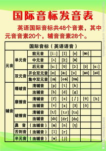 optimism的音标,Embracig Opimism: The Key o Posiive Oulook