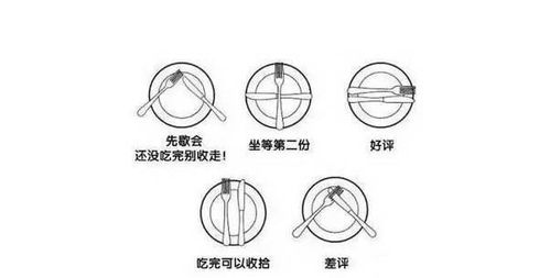 1个人吃牛排,中途离开怕餐具被收走 牢记这一点,保证没人动