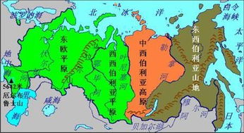 如果俄国没有去占领西伯利亚,现在会属于哪个国家