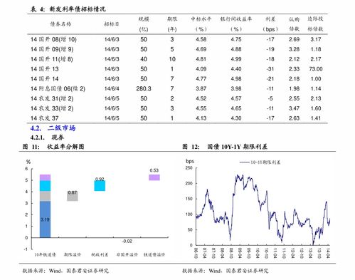 沈阳今日金价